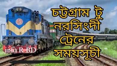 Chittagong to Narsingdi train schedule, ticket price and holidays