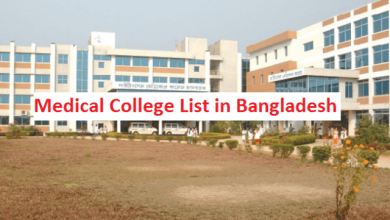 List of Medical Colleges in Bangladesh,