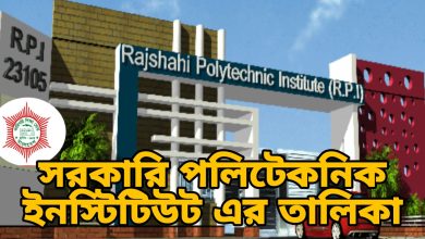 Polytechnic Institutes List of Bangladesh (Division and Seats)