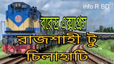 Rajshahi to Chilahati Barendra Express Train Schedule and Fare